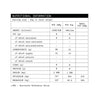 Cadence Nutrition CarboFuel Sachet